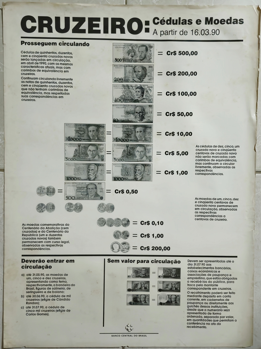 Brasil - Folder original do lançamento das cédulas e moedas de cruzeiro a partir de 16.03.1990 em substituição as de cruzados emitido pelo Banco Central. Mede 46x64 cm. Bom para emoldurar e decorar seu escritório ...