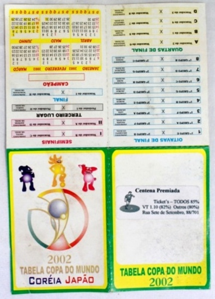 Tabela da Copa do Mundo de Futebol de 2002.