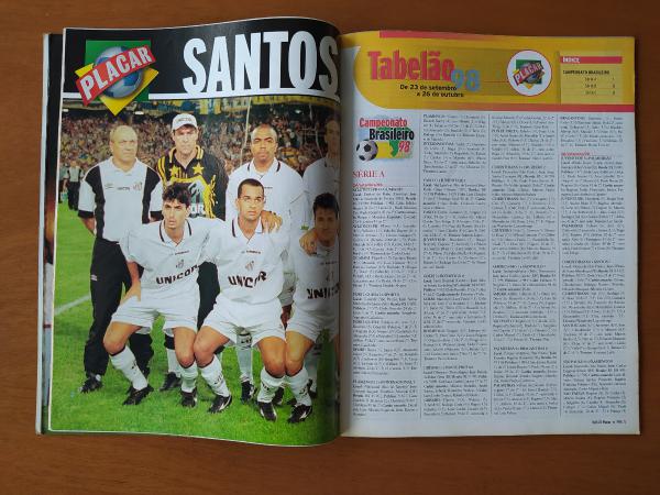 Tabela – Campeonato Italiano Temporada -1995/1996 (Revista Placar