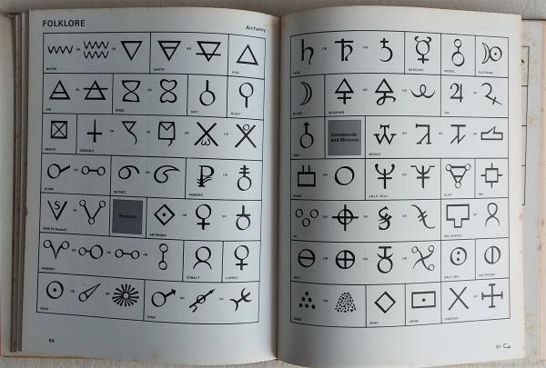 HENRY DREYFUSS SYMBOL SOURCEBOOK: An Authoritative Guid