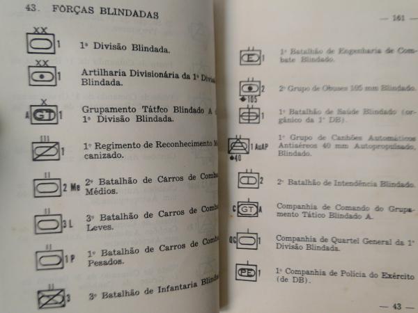 Manual de Abreviaturas, Siglas, Símbolos e Convenções