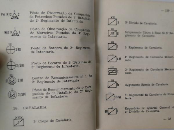 Manual de Abreviaturas, Siglas, Símbolos e Convenções