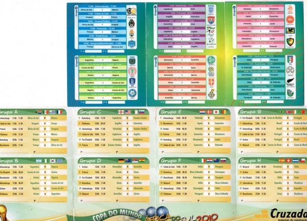 Tabela completa da Copa do Mundo de 2010