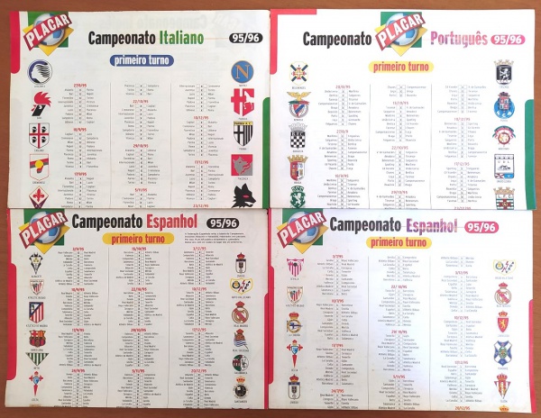 Tabela – Campeonato Italiano Temporada -1995/1996 (Revista Placar