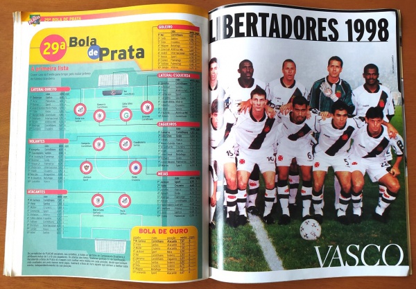 Tabela – Campeonato Italiano Temporada -1995/1996 (Revista Placar