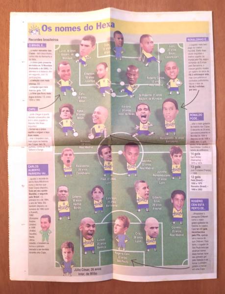 TABELA + REPORTAGEM SOBRE A COPA DO MUNDO ALEMANHA 2006