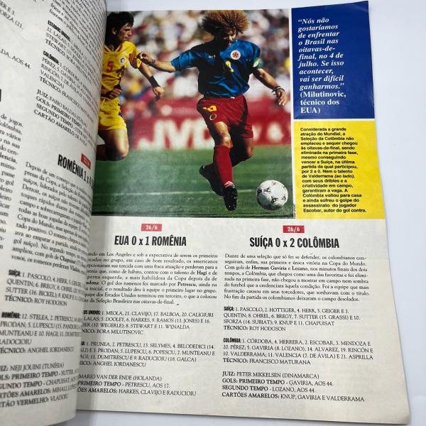 Brasil: Os jogadores campeões da Copa do Mundo 1994, em detalhes e