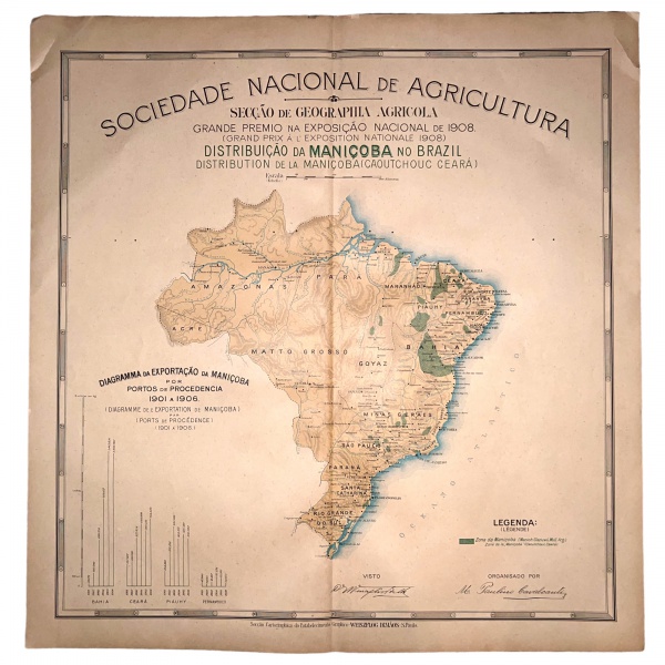 HISTÓRIA ECONÔMICA DO BRASIL / AGRICULTURA - Raro E Bel