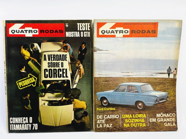 Retrô Store Leilões - São Paulo - SP