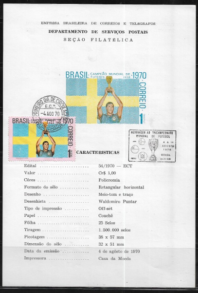 Postal  Antigo  do  Brasil