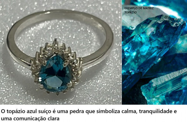 ANEL EM PRATA 950 COM PEDRA TOPÁZIO AZUL SUIÇO  LUXO COR AZUL INTENSO  EM LAPIDAÇÃO GOTA LADEADO COM MARCASSITAS  FORMANDO UM BÉLISSIMO CONJUNTO