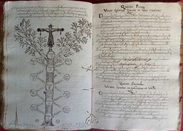 Joias . BUCCI, Sebastianus Laurentius de. Summulae logicales. Manuscrito latino. 1645. ...