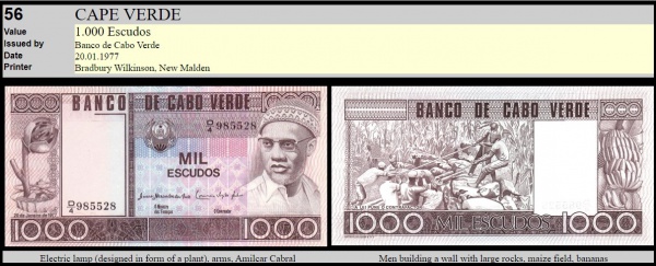 Joias . SPÉCIMEN BERMUDA - CÉDULA DE  1 DÓLAR DO ANO 1979  - CE foto 1