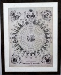 Litografia - Busto e Cronologia dos Soberanos de Portugal, medindo 62 x 48 cm. Medida com moldura 78 x 62 cm.