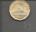 MOEDA DO URUGUAI - 1981 - 20 CENTESSIMOS