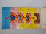 Quatro volumes da antiga coleção Edição Sonora Infantil, lançada pela Companhia Brasileira de Discos, contendo histórias infantis "O Ladrão de Bagdá" (faltando disco), "O Músico Maravilhoso", "A Bela Adormecida" e "O Gato de Botas".