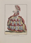 Augustin de Saint Aubin (França 1736 - 1807) - Grand Robe de Cour à létiquette - Impressão de Jean-Victor Dupin. Em Reprodução. Med: 38 x 28cm