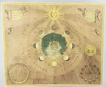 FASES DE LA LUNA, HEMEL; CELLARIUS, ANDREAS - TYPUS SELENO GRAPHICUS LUNAE PHASES ET ASPECTUS VARIOS ADUMBRANS - 1701-1720  RARA GRAVURA EM METAL DO DIAGRAMA SELENOGRÁFICO DE ANDREAS CELLARIUS. GRAVADO POR JOHANNES VAN LOON, PUBLICADO POR PETER SCHENK E GERARD VALCK EM AMSTERDÃ EM 1661 COM REEDIÇÕES AO LONGO DO SEC. XVIII. COLORIDO A MÃO. REPRESENTA AS VÁRIAS FASES E APARIÇÕES DA LUA POR MEIO DE SOMBREAMENTO. MOSTRA AS DIFERENTES FASES E APARÊNCIAS DA LUA ENQUANTO ELA CIRCUNDA A TERRA. O SOL ESTÁ NO TOPO. A INSERÇÃO NO CANTO INFERIOR ESQUERDO MOSTRA O CICLO COMPLETO DE FASES. A GEOMETRIA EM RELAÇÃO AO SOL ESTÁ NO CANTO INFERIOR DIREITO. ILUSTRAÇÃO DE ANDREAS CELLARIUS (1596-1665), UM CARTÓGRAFO ALEMÃO-HOLANDÊS, MAIS CONHECIDO POR SUA HARMONIA MACROCOSMICA DE 1660, UM IMPORTANTE ATLAS ESTELAR. A PRIMEIRA PARTE DO ATLAS CONTÉM GRAVURAS DE PLACAS DE COBRE REPRESENTANDO OS SISTEMAS MUNDIAIS DE PTOLOMEU, COPÉRNICO E TYCHO BRAHE. NO FINAL ESTÃO OS MAPAS ESTELARES DAS CONSTELAÇÕES CLÁSSICAS E OUTRAS, AS ÚLTIMAS INTRODUZIDAS POR JULIUS SCHILLER EM SEU COELUM STELLATUM CHRISTIANUM DE 1627. POSSUI UM RESTAURO VISIVEL SOMENTE NA PARTE DE TRÁS PROVENIENTE DE ANTIGO ROMPIMENTO. 52 X 44 CMNOTA: Os estudos sobre a lua foram intensificados a partir dos anos 1500 com o aperfeiçoamento dos instrumentos de navegação e optica. Em 1524, Apian publicou sua primeira obra de grande importância, Cosmographia , que foi amplamente baseada na obra de Claudius Ptolomeu, e forneceu uma introdução a assuntos como astronomia, geografia, cartografia, topografia, navegação e instrumentos matemáticos. Apiano descreveu a Terra em relação aos céus de acordo com o sistema ptolomaico de 1.400 anos que afirmava que o Sol girava em torno da Terra, conforme ilustrado na famosa imagem que representa a Terra vista pelo olho divino em relação à esfera do estrelas fixas. Essa visão foi contestada menos de 20 anos depois pela teoria de Nicolaus Copernicus de que a Terra girava em torno do Sol. O Cosmographia de Apian foi posteriormente publicado em várias edições expandidas pelo médico, matemático e fabricante de instrumentos holandês Gemma Frisius (1508-1555). O trabalho original de Apian teve um sucesso modesto, mas a edição ampliada de Frisius tornou-se um best-seller em toda a Europa. Athanaias Kircher (c.1602-1680), um padre e estudioso jesuíta alemão, era conhecido como um homem que estudava tudo, colecionava tudo e é freqüentemente referido como 'o último homem que sabia tudo'. Kircher foi inventor, compositor, geógrafo, historiador, geólogo, astrônomo, filósofo, egiptólogo, físico, matemático, naturalista, arqueólogo e proprietário de um dos primeiros museus abertos ao público (The Museo Kircheriano in Rome). Suas investigações geográficas e geológicas resultaram na publicação de Mundus Subterraneus (1664), mais notável por conter placas do interior da Terra, bem como ilustrações das erupções do Monte. Vesúvio e Monte. Etna, o Sol e a Lua. Alain Manesson Mallet (1630-1706) publicou pela primeira vez sua descrição enciclopédica do mundo em cinco volumes, Description de L'Univers , em 1683. Embora os mapas que continha fossem baseados em protótipos anteriores, Mallet desenhou ele mesmo muitas das placas. Seus pratos geralmente combinavam uma ilustração científica com uma cena rural, proporcionando apelo estético aos leitores. Wilhelm Beer (1797-1850), um banqueiro alemão e astrônomo amador, com Johann Heinrich von Mädler (1794-1874), um astrônomo alemão, construiu o mapa da Lua mais completo da época, Mappa Selenographica (1836). Do observatório privado de Beer e com o uso de seu refrator Fraunhofer, um grande telescópio refrator que usava lentes acromáticas em oposição aos espelhos de telescópios refletores, Mädler e Beer mediram a posição de cada detalhe lunar em medições micrométricas precisas. O mapa levou quatro anos para ser concluído e foi uma das publicações lunares mais influentes de seu tempo, formando a base para muitos mapas lunares publicados posteriormente. Foi o mais antigo e melhor dos mapas lunares litografados e o primeiro mapa da Lua a ser dividido em quadrantes.