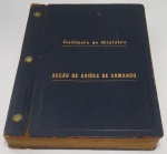 Ministério da Aeronáutica - Gabinete do Ministro - Seção de Aviões de Comando - Antigo e Raro conjunto de NPA (Norma Padrão de Ação) - Capa dura em couro, folhas fixadas por parafuso - Possui Carimbo do Tenente - Possui conjunto de Condições, Instruções e Normas - Sendo: NPA 01-53 (Condições para 1º e 2º  Pilotos de C-47). NPA 02-53 (Condições para 1º e 2º  Pilotos de C-45). NPA 03-53  (Condições para 1º e 2º  Pilotos de C-60 OU 60 A). NPA 04-53 (Instrução Padronizada de Link Trainer). NPA 06-53  (Procedimento em caso de ''pane'' noa aviões da SEC. AV. CMDO.). NPA 09-53  (Sinalização Padronizada para a rolagem). Medida:27,5 x 21 x 4 cm.