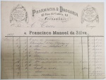 Antiga nota de compra de produtos farmacêuticos "Pharmacia & Drogaria" ano 1873.