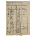 BRIGADEIRO JOAQUIM RODRIGUES COELHO KELLY - FAX SIMILI DE UMA FOLHA DE VENCIMENTOS DO BATALHÃO DO IMPERADOR DE 1828 ONDE  SE VERIFICA NA GRADAÇÃO DO ESTADO MAIOR DO EXERCITO OS VENCIMENTOS DE LUIZ ALVES DE LIMA E SILVA ( DUQUE DE CAXIAS) NA TERCEIRA  LINHA E  NA 13 LINHA ESTÁ RELACIONADO O BRIGADEIRO JOAQUIM RODRIGUES COELHO KELLY . 50 X 36,5 CM