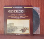 Disco de Vinil com marcas do tempo.