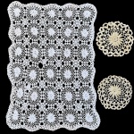 CONJUNTO, PARTE DE SERVIÇO DE MESA, CONFECCIONADO EM CROCHÊ, PRODUZIDO ARTESANALMENTE, COR BRANCA, COMPOSTO POR TRÊS PEÇAS, SENDO: TOALHA DE MESA, MEDINDO 180 X 150 CM; DESCANSO DE PANELAS E/OU TRAVESSAS, MEDINDO 22 CM E DESCANSO DE PANELAS E/OU TRAVESSAS, MEDINDO 18 CM. TRATA-SE DE PEÇA SEMINOVA, PODENDO APRESENTAR SINAIS DE USO, MARCAS DO TEMPO, DESGASTES NATURAIS, PEQUENAS IMPERFEIÇÕES, RESTAUROS, REPAROS E/OU OUTRAS CARACTERÍSTICAS PRÓPRIAS DE SUA NATUREZA, USO E ESTADO DE CONSERVAÇÃO, NÃO SENDO TAIS ASPECTOS, POR SI SÓ, MOTIVO PARA DESCLASSIFICAÇÃO, CANCELAMENTO OU QUESTIONAMENTOS POSTERIORES, DEVENDO O ARREMATANTE CONSIDERAR TAIS CONDIÇÕES PREVIAMENTE À OFERTA E ARREMATAÇÃO.