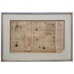 Ilustração a cores representando Carta de João Teixeira Albernás. Apresenta 2 mapas, ladeados por texto informativo com os dizeres, ...a biblioteca do Port de Toulon possui um conjunto de 4 mapas não assinados, mas que Armando Cortesão e Avelino Teixeira da Mota, na obra Portugaliae Monumenta Cartographica, identificaram como sendo de autoria de João Teixeira Albernás, os dois primeiros aqui reproduzidos...entre os anos de 1632 e 1643, possivelmente em 1640. 25 x 42 cm (MI). 40 x 56 cm (ME). Moldura em madeira. No estado.  Manchas de oxidação.