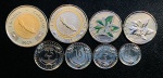 Set de Moedas Curaçao - (Caribe Neerlandês) 2025 - 1, 5, 10, 25, 50 Cent - 1 e ( 5 Gulden - Trimetálica: núcleo, anel interno e anel externo de aço ) Flor de Cunho - Total 8 Moedas - Rei Guilherme Alexandre (2013-hoje)