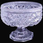 FRUTEIRA EXECUTADA EM GROSSO DEMI-CRISTAL TRANSLÚCIDO MOLDADO E LAPIDADO, COM CORPO DE FORMATO CIRCULAR EXPANSÍVEL TOTALMENTE DECORADO POR LAPIDAÇÕES GEOMÉTRICAS EM PONTAS DE DIAMANTE, RETÍCULOS, ESTRELAS RADIAIS E FACETAS EM RELEVO, APRESENTANDO BORDA SUPERIOR INTEGRALMENTE CANELADA, ASSENTADA SOBRE HASTE FACETADA COM BASE OCTOGONAL ORNADA POR CANELADOS RADIANTES, MEDINDO 17 X 21 CM. APRESENTA MARCAS DO TEMPO, USO, DESGASTES E/OU IMPERFEIÇÕES COMPATÍVEIS COM SUA UTILIZAÇÃO E ESTADO DE CONSERVAÇÃO, DESTACANDO A NECESSIDADE DE COLAGEM NO PÉ, CONFORME FOTOS EXTRAS. ESCLAREÇA TODAS AS DÚVIDAS ANTES DE EFETUAR SEU LANCE, QUE SERÁ CONSIDERADO IRREVOGÁVEL E IRRETRATÁVEL. CONSULTE PREVIAMENTE OS TERMOS E CONDIÇÕES DISPONÍVEIS NO SITE. CONTATO (21) 98264-3000.