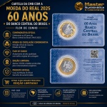 Cartela da CMB com a Moeda do Real 2025 "60 anos do Banco Central" - Flor de Cunho - Apenas 10.000 unidades produzidas. Com valor de face de R$1, a peça possui as mesmas dimensões e espessura de uma moeda convencional da mesma denominação. No anverso, destaca-se o selo comemorativo dos 60 anos do Banco Central, acompanhado da marca da autoridade monetária e de elegantes linhas diagonais que conferem sofisticação ao design. No anel dourado, estão inscritas as legendas "Banco Central do Brasil" e "19652025", reforçando a homenagem à trajetória da instituição. O reverso mantém o design tradicional da moeda padrão de R$1 da segunda família do Real.Com tiragem limitada a apenas 10 mil unidades, este lançamento é uma oportunidade imperdível para colecionadores, entusiastas da numismática e cidadãos celebrarem a memória de uma das instituições mais importantes do país. Cada cartão representa não apenas uma peça de coleção, mas um tributo ao legado, à credibilidade e à contribuição do Banco Central ao desenvolvimento do Brasil.