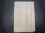 Brasil, curioso documento do Instituto de Aposentadoria e Pensões dos Industriários, déc 50, com a relação das correspondências enviadas e no verso os selos referentes as mesmas. Curiosíssimo!