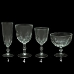 Conjunto composto por 20 taças em vidro translucido. Haste com anelados e pés circular, Sendo: 3 flutes (17 cm), 4 taças p/ água (18 cm), 4 taças (15 cm) e 9 taças (12 cm).